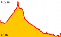 Vorschaubild der Version vom 09:58, 29. Jan. 2012