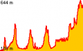 Vorschaubild der Version vom 20:03, 5. Feb. 2012