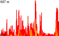 Vorschaubild der Version vom 13:37, 8. Jan. 2012