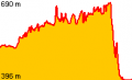 Vorschaubild der Version vom 19:07, 17. Feb. 2012