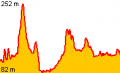 Vorschaubild der Version vom 21:09, 13. Jan. 2012