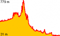 Vorschaubild der Version vom 21:23, 19. Feb. 2012