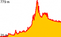 Vorschaubild der Version vom 21:23, 19. Feb. 2012