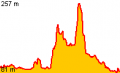 Vorschaubild der Version vom 08:10, 22. Jan. 2012