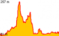 Vorschaubild der Version vom 08:09, 22. Jan. 2012