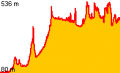 Vorschaubild der Version vom 21:30, 13. Feb. 2012