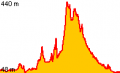 Vorschaubild der Version vom 07:55, 9. Feb. 2012