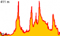 Vorschaubild der Version vom 18:56, 4. Feb. 2012