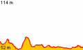 Vorschaubild der Version vom 18:49, 1. Feb. 2012