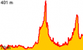 Vorschaubild der Version vom 19:35, 6. Feb. 2012