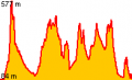 Vorschaubild der Version vom 08:00, 2. Feb. 2012