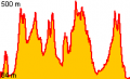 Vorschaubild der Version vom 08:00, 2. Feb. 2012