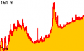 Vorschaubild der Version vom 07:47, 22. Feb. 2012