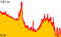 Vorschaubild der Version vom 07:47, 22. Feb. 2012