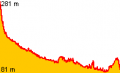 Vorschaubild der Version vom 12:37, 20. Jan. 2012