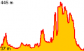 Vorschaubild der Version vom 07:54, 9. Feb. 2012