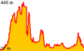 Vorschaubild der Version vom 07:54, 9. Feb. 2012