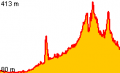 Vorschaubild der Version vom 20:40, 13. Jan. 2012