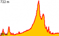 Vorschaubild der Version vom 12:02, 14. Jan. 2012