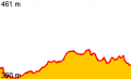 Vorschaubild der Version vom 11:45, 29. Jan. 2012