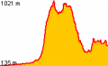 Vorschaubild der Version vom 21:00, 17. Jan. 2012