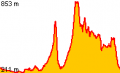 Vorschaubild der Version vom 22:02, 16. Jan. 2012