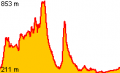 Vorschaubild der Version vom 20:24, 16. Jan. 2012