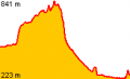 Vorschaubild der Version vom 18:35, 21. Jan. 2012