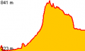 Vorschaubild der Version vom 18:35, 21. Jan. 2012