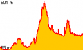 Vorschaubild der Version vom 19:02, 25. Jan. 2012